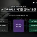 브랜드에이블 이미지