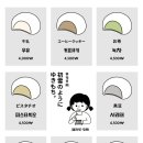 유키모찌 연남점 이미지