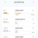 삼성미즈 앞 이미지