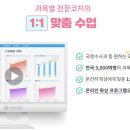 동화세상에듀코