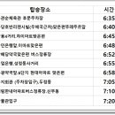 Re- 제321차. 토요뫼산악회.예산 가야산 (시산제)신청하는 곳.2025.2.22. 이미지