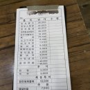 문산송원한우촌