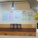 수지도서관 주차장 | [떡볶이창고 본점] 수지구청역 주변 옛날 떡볶이 맛이 그립다면? 떡볶이창고 메뉴, 주차, 내돈내산 후기