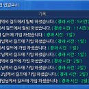 가나르 네이버블로그