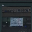 GS25 양덕삼구점 | 진격의 거인 프랭크버거 콜라보 조사병단 망토 재도전후기 포항 매장 다 둘러봄 망토언박싱