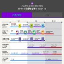 기초외국어(중국어) 이미지
