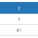 경기도 수원시 권선구 동수원로146번길 144-7 (곡반정동) 이미지