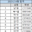 2023-2 미래인재센터 21기 합격자 명단 및 안내사항(수정) 이미지