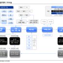 현대그린텍 | 시장함께읽기 2023-06-29 (목)