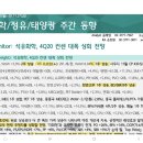 하나석유 이미지