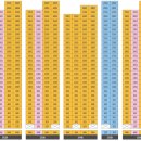 제일어린이공원 놀이터 이미지