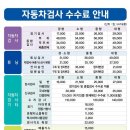동일자동차공업사 이미지
