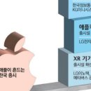 (주)애생 네이버블로그