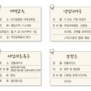 갑산주유소 이미지