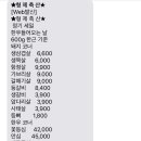 영인정육점