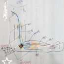 사직마디의원 이미지