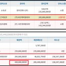 버스정류장 07-505 이미지