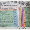 요한열쇠