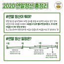 2020 연말정산 총정리.jpg 이미지