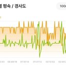 산수리 마을회관 이미지