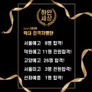 은평하얀세상미술학원