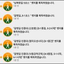영화이삭아파트입구사거리 | 남파랑길 부산 5코스, 창원 6코스