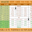오늘투데이공인중개사사무소 네이버블로그
