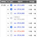 입암6주공아파트 이미지