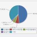 원에코주식회사 이미지