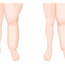 원종화장품 네이버블로그