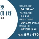 응봉실내골프연습장 이미지