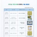 반디작은도서관 이미지