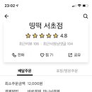 서초중앙로12길 37 (1) 이미지