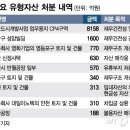 아이에스무역