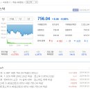 (주)한빛소프트 | 20280829 상한가 천만주(딥페이크,