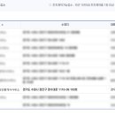 포레나단지내 부동산중개 이미지