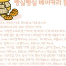 빵실빵실 베이커리