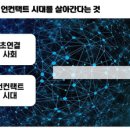 SF로 보는 미래사회 이미지