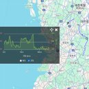 옥계천 | 금남정맥 3구간 백령고개-수락재(대둔산)