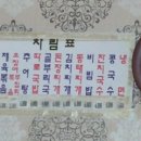 은해식당 이미지