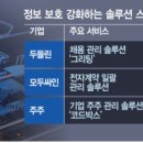 바람과보안