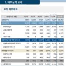 베스트메디칼주식회사 이미지