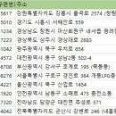 연안충전소 이미지