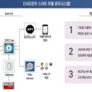 아이오티System 네이버블로그
