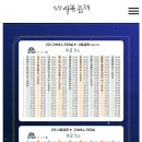 부송동신아파트 앞 이미지