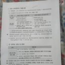 씨유신라대 이미지