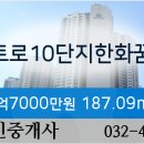 연세예피부과의원 이미지
