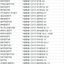 천조렌트카 이미지