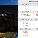 상진공인중개사사무소 이미지