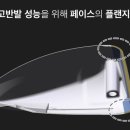 슈퍼에그 이미지